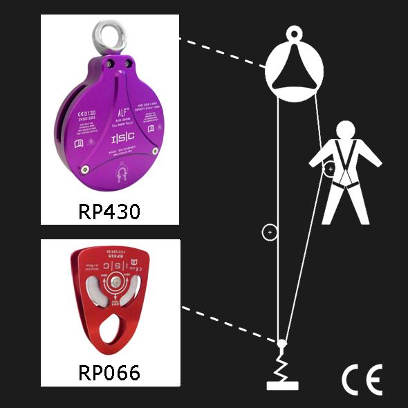 RP430 ALF Climb Assist Pulley - 2 Way Auto Locking